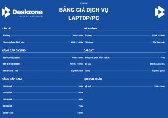 Deskzone - Sửa máy tính, điện thoại tận nơi HCM